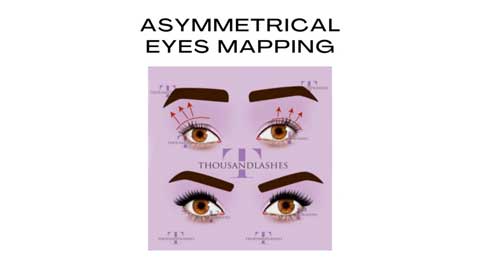 Asymmetrical Eyes Mapping