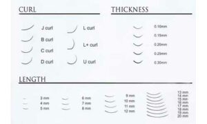 “J”-Curl-Lash-Extension-Styles-Chart