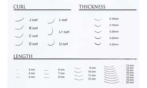 “J”-Curl-Lash-Extension-Styles-Chart